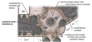 GLMV Delano Streetscape Plan
