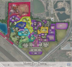Sedgwick County Zoo | master plan